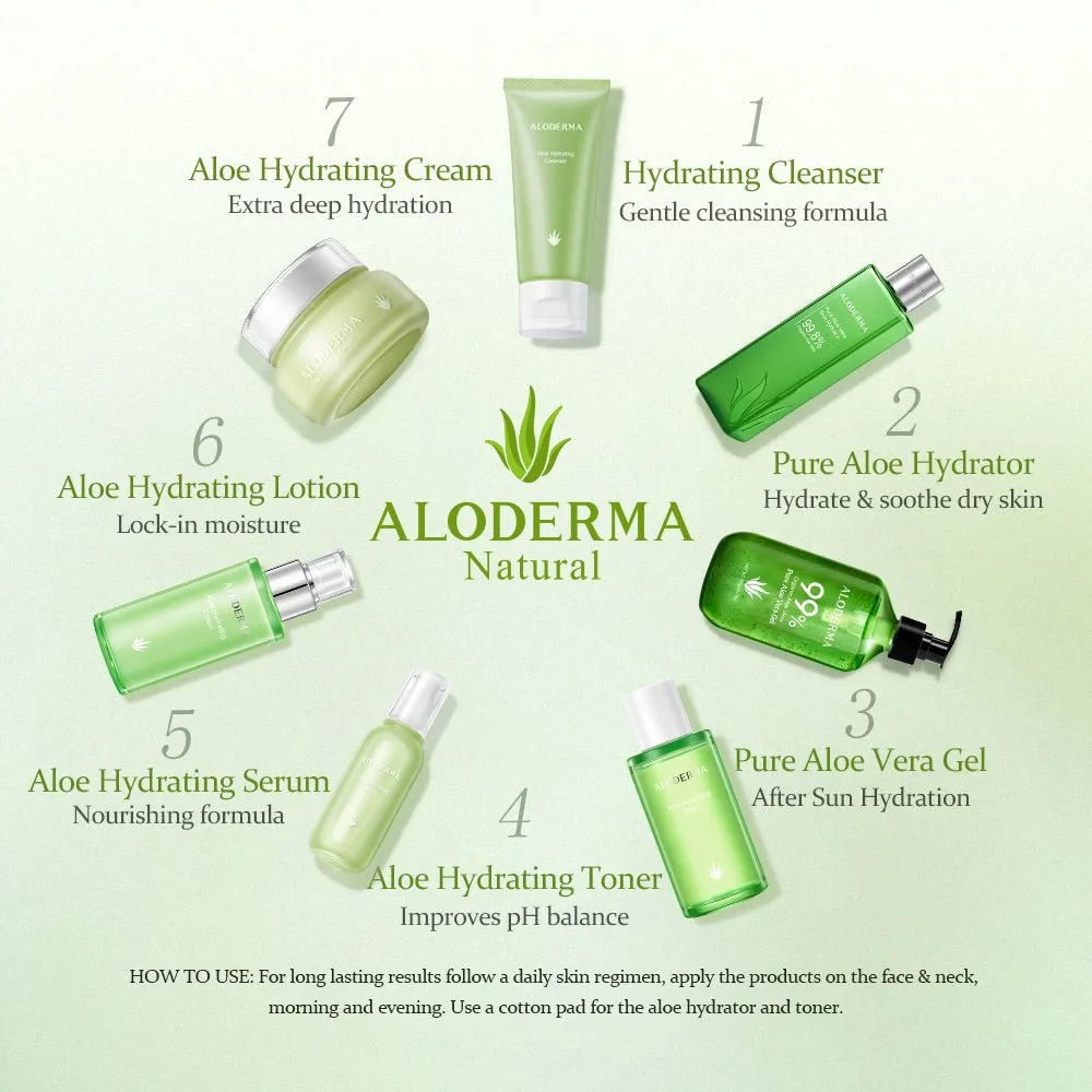 Essential Aloe Hydrating Set by ALODERMA